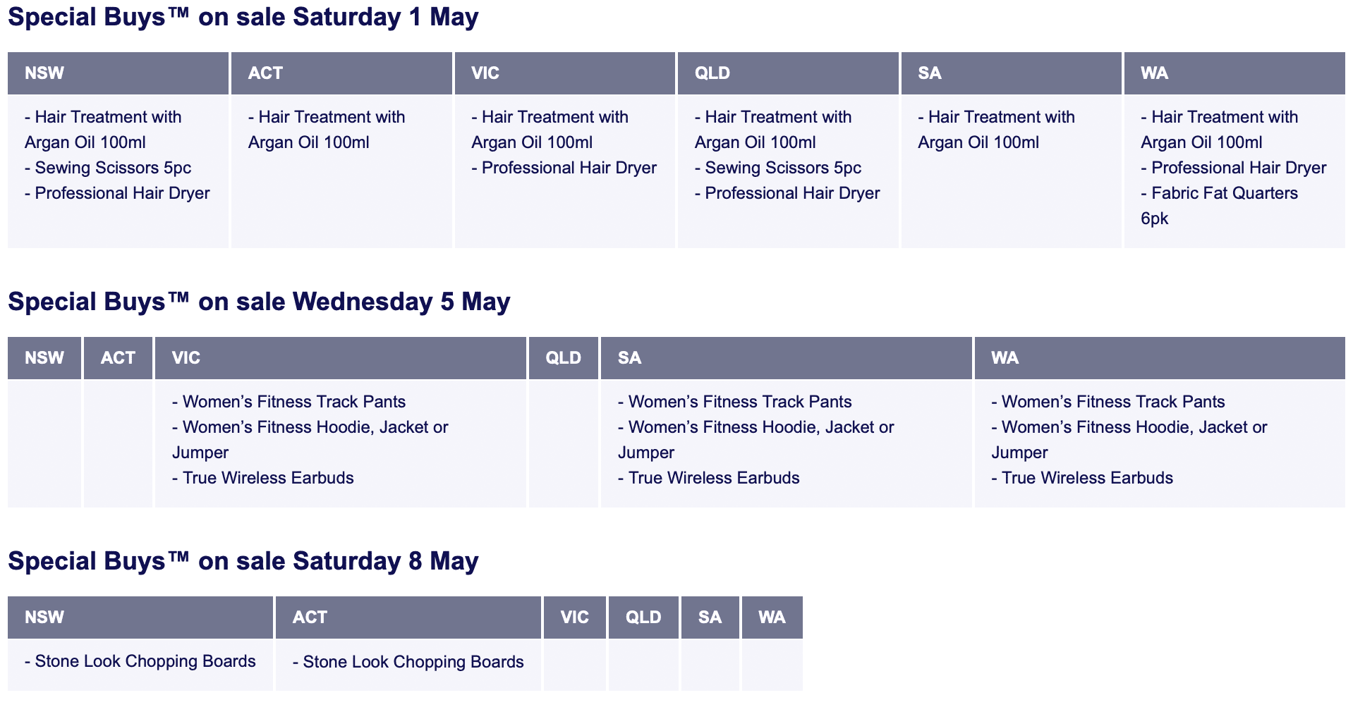 ALDI Special Buys Product Delays Catalogue AU