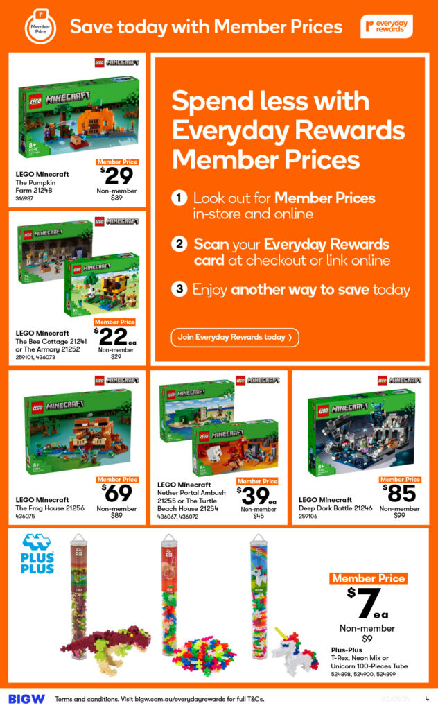 Big W Mother's Day Sale 2024 Everyday Rewards