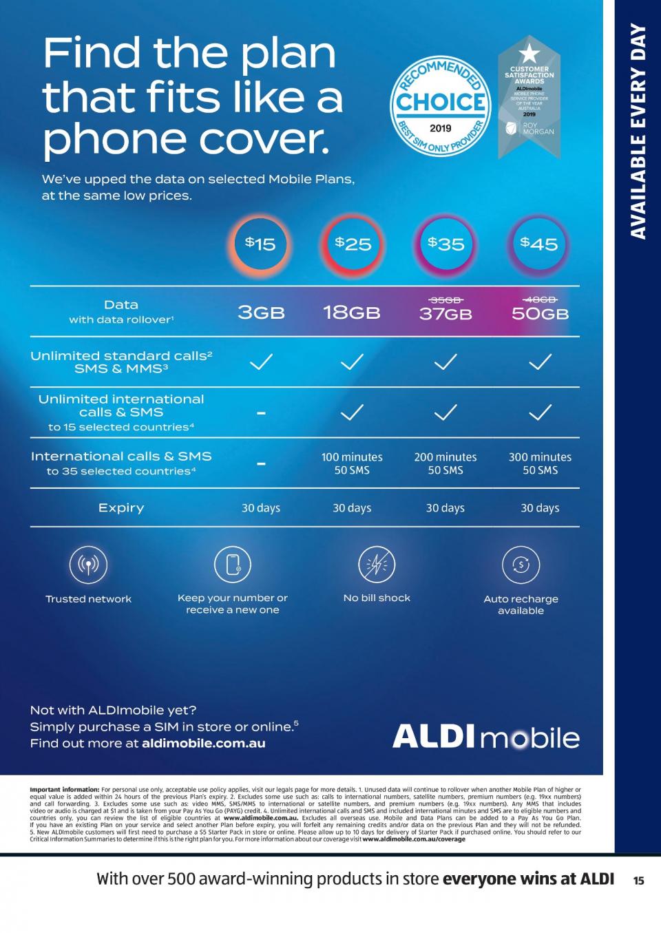ALDI Catalogue