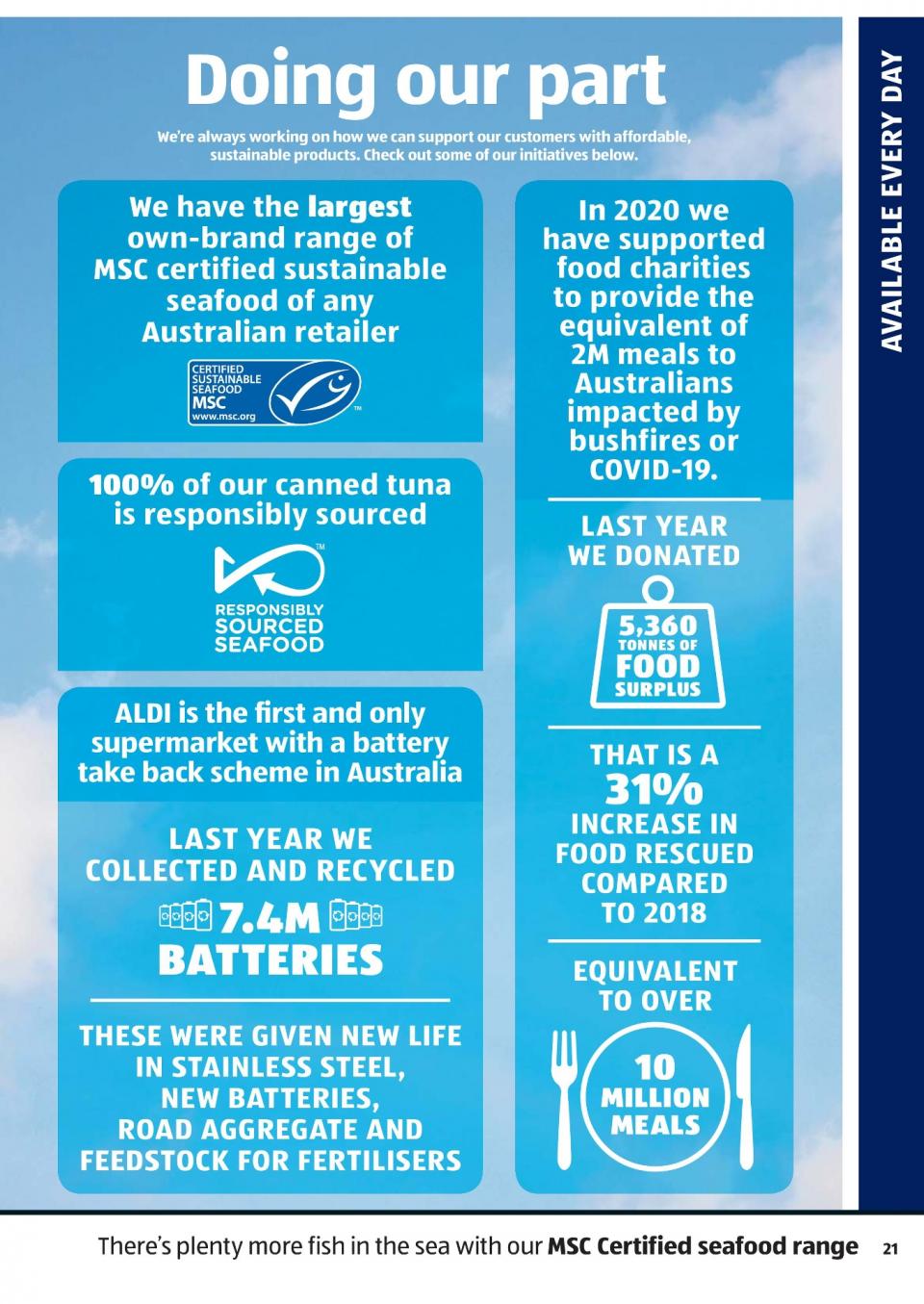 ALDI Catalogue