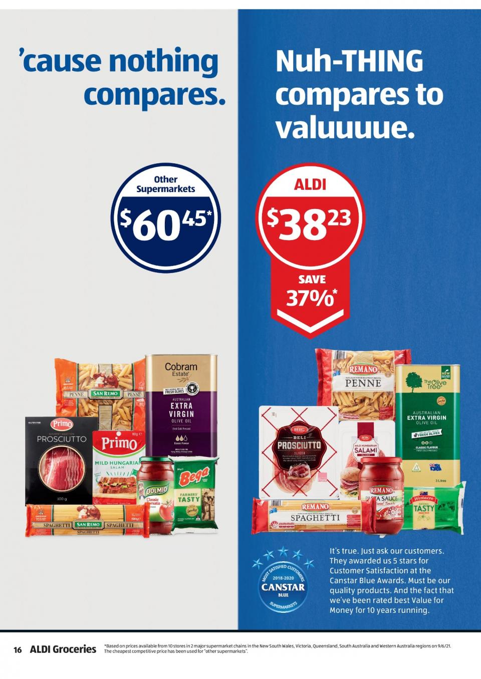 ALDI Catalogue