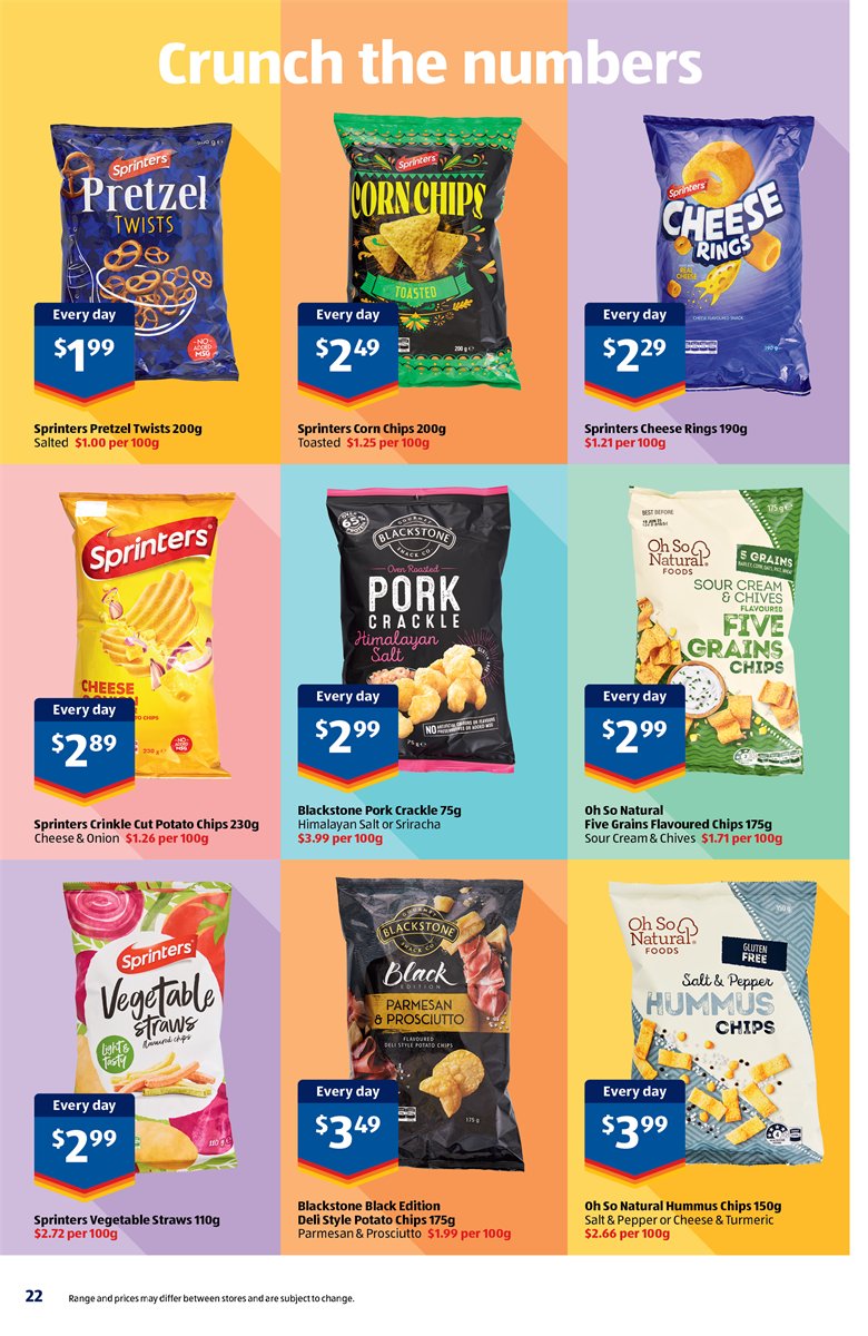 ALDI Catalogue
