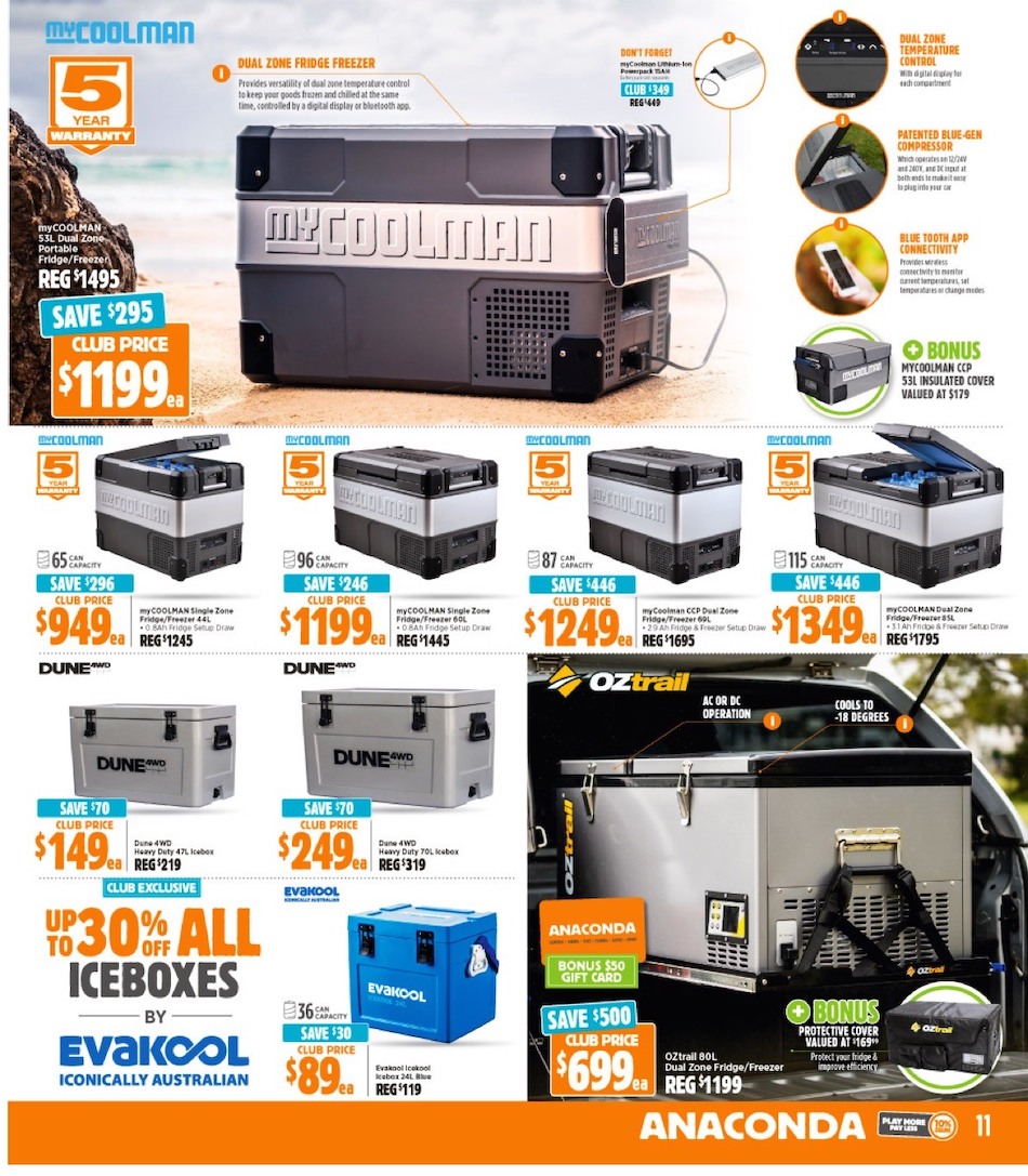 Anaconda Catalogue
