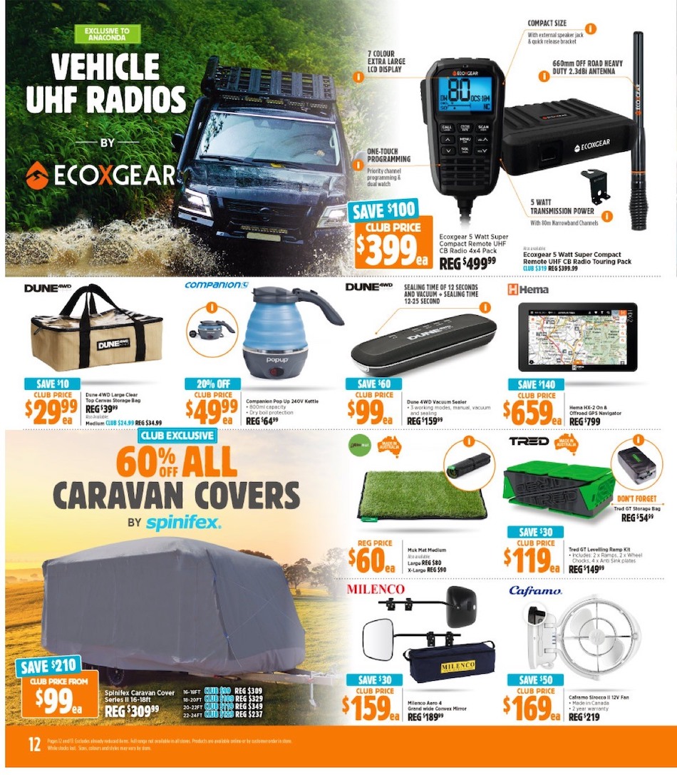 Anaconda Catalogue