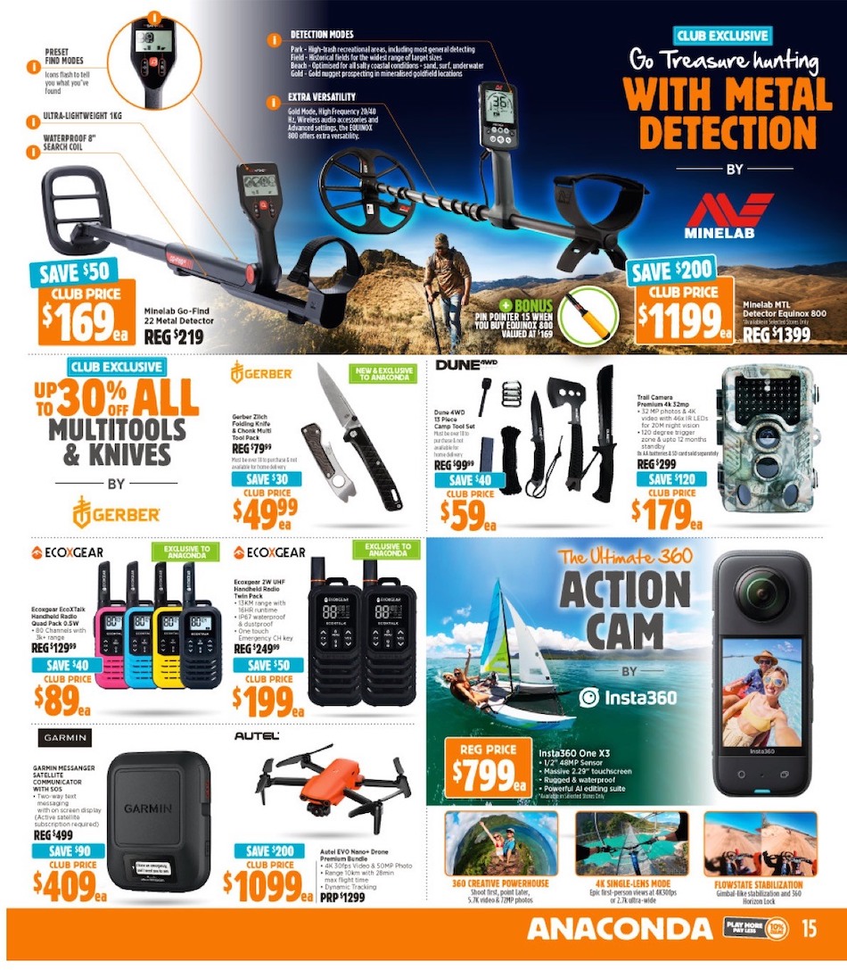 Anaconda Catalogue