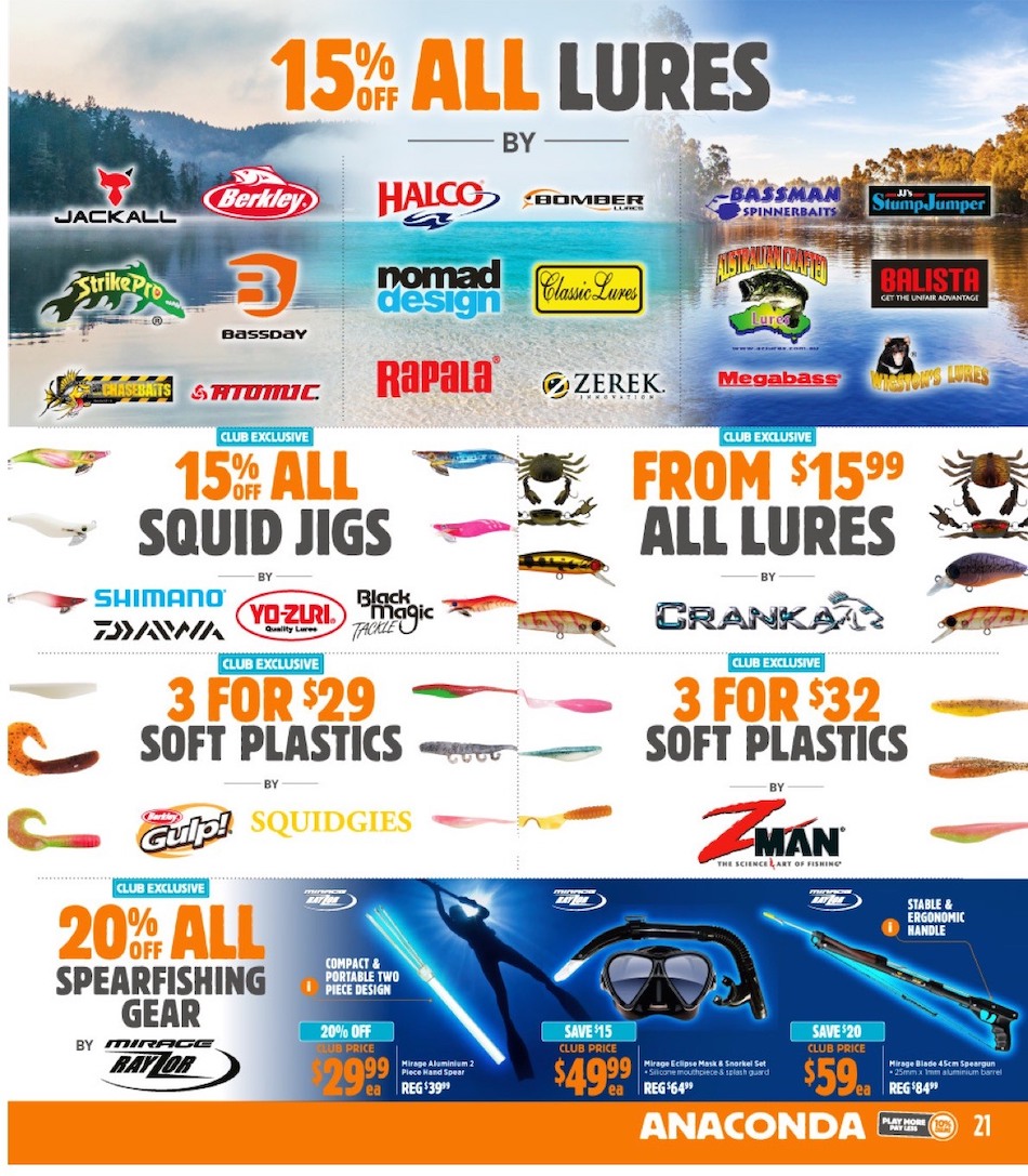 Anaconda Catalogue