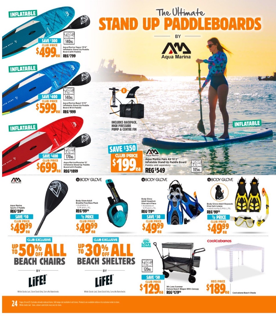 Anaconda Catalogue