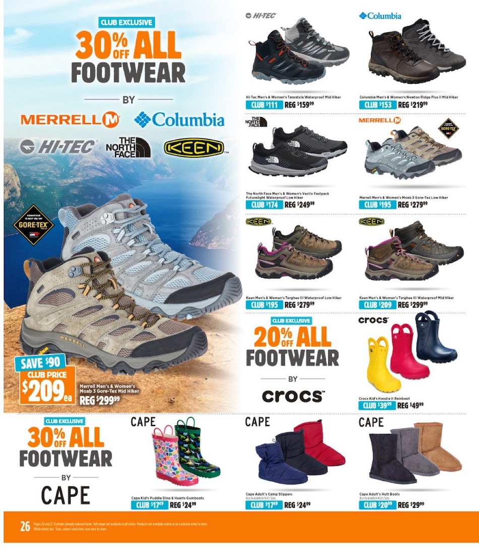 Anaconda Catalogue