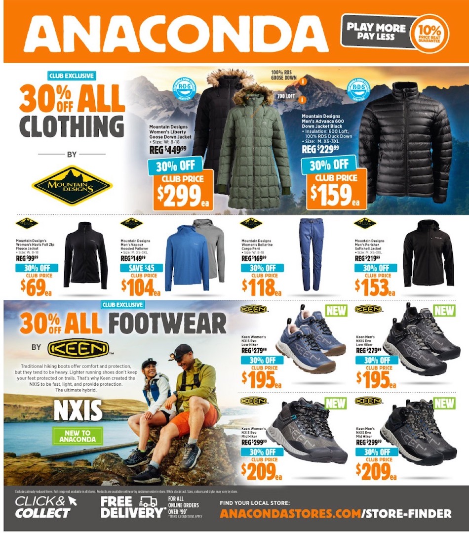 Anaconda Catalogue