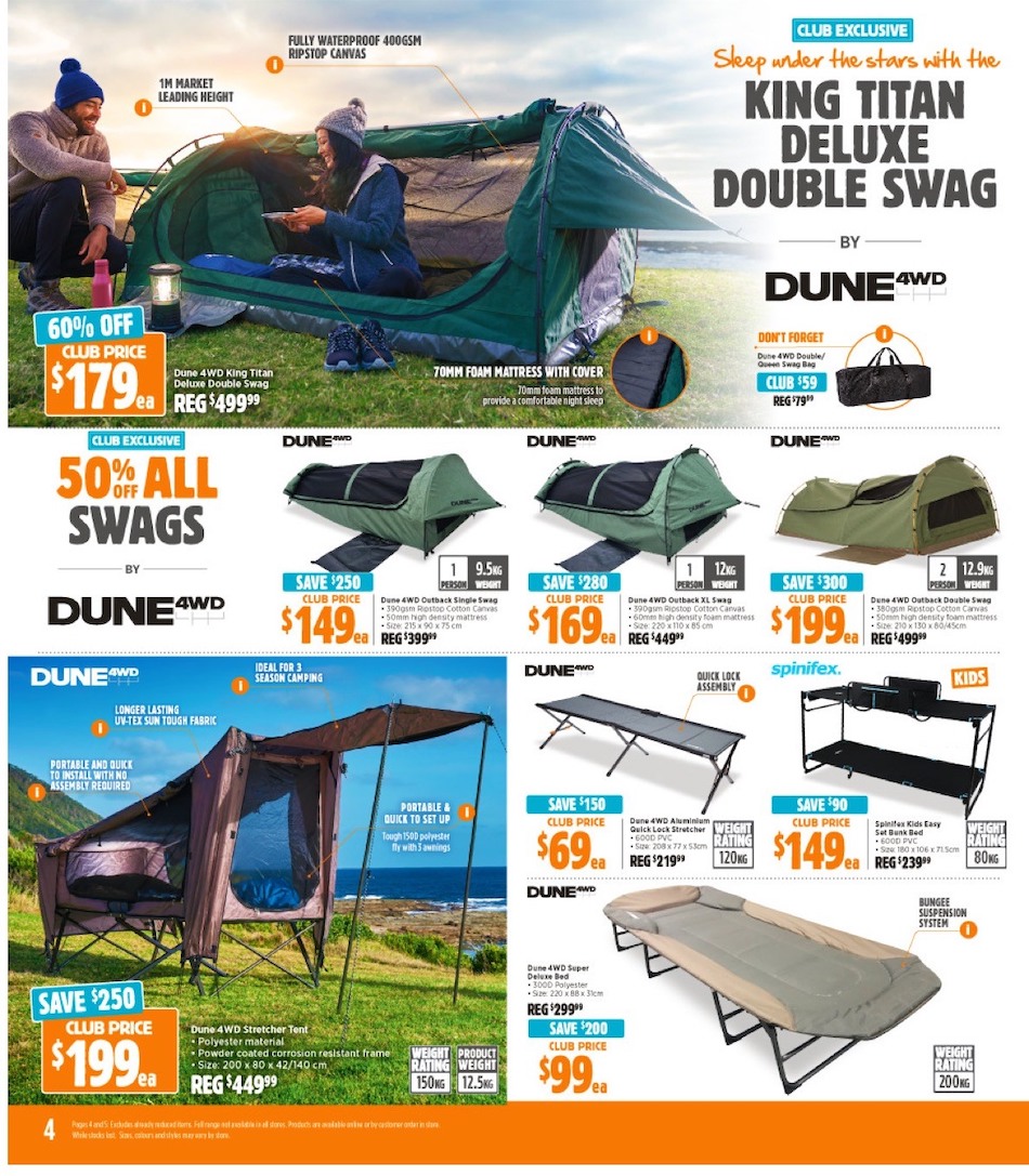 Anaconda Catalogue