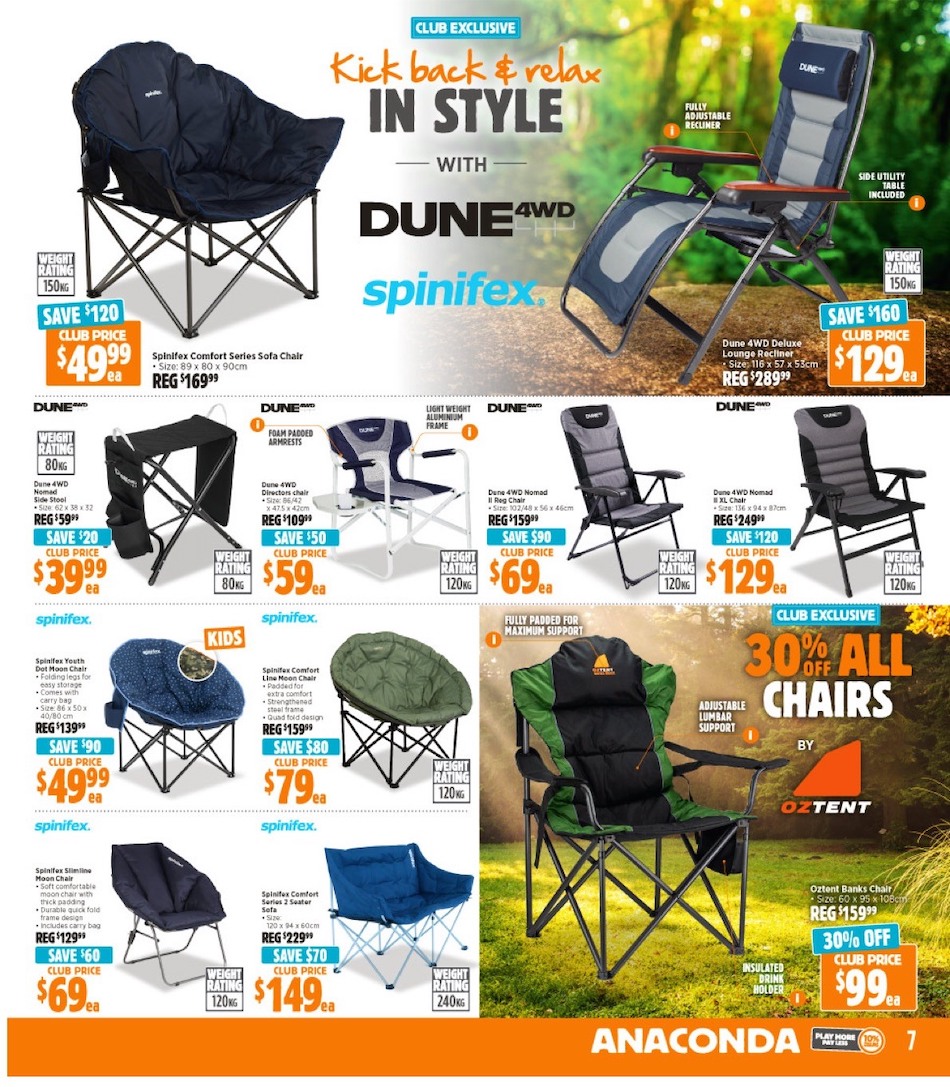 Anaconda Catalogue