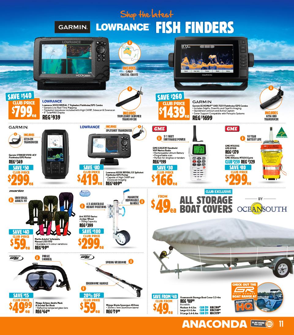 Anaconda Catalogue