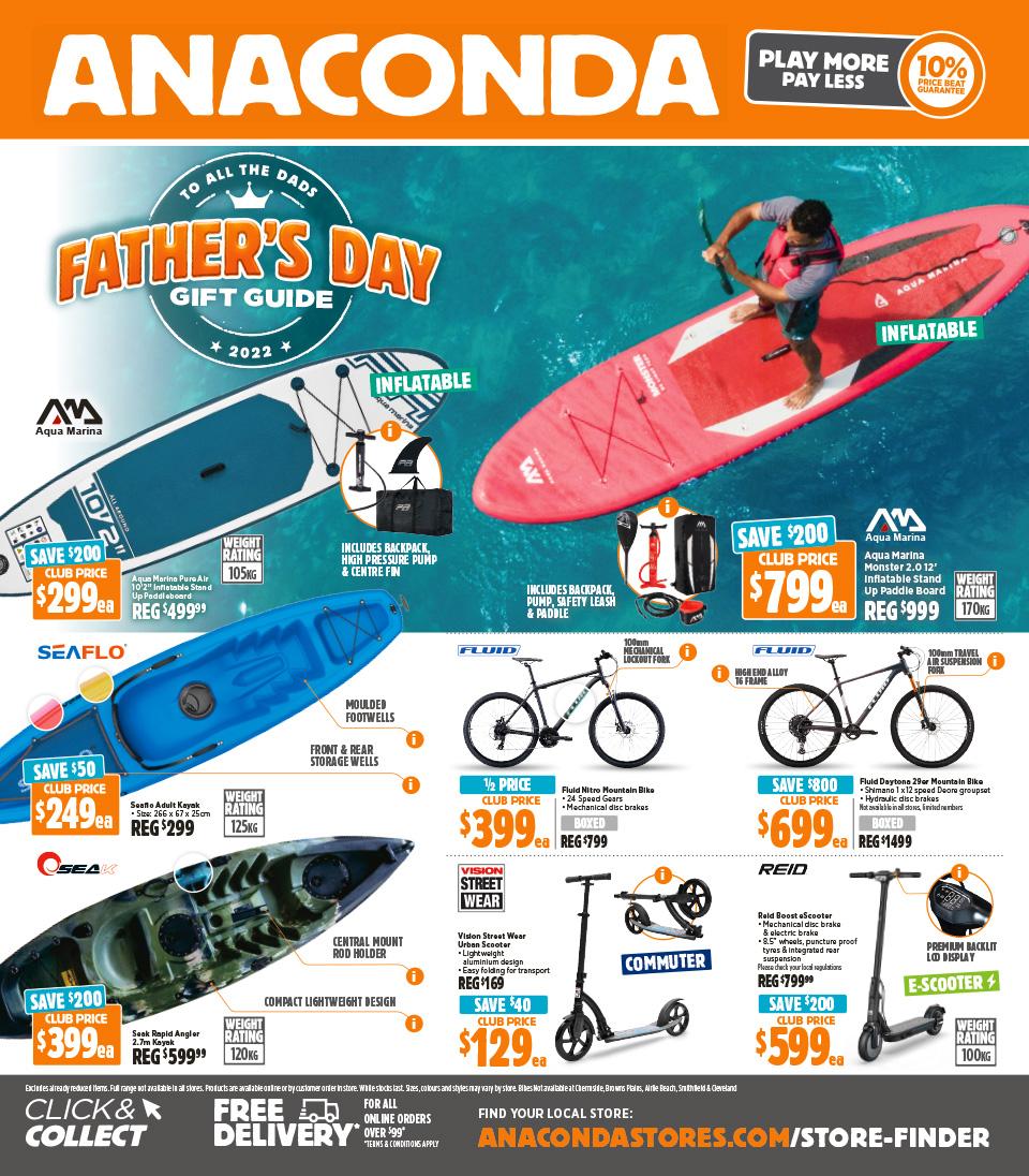 Anaconda Catalogue