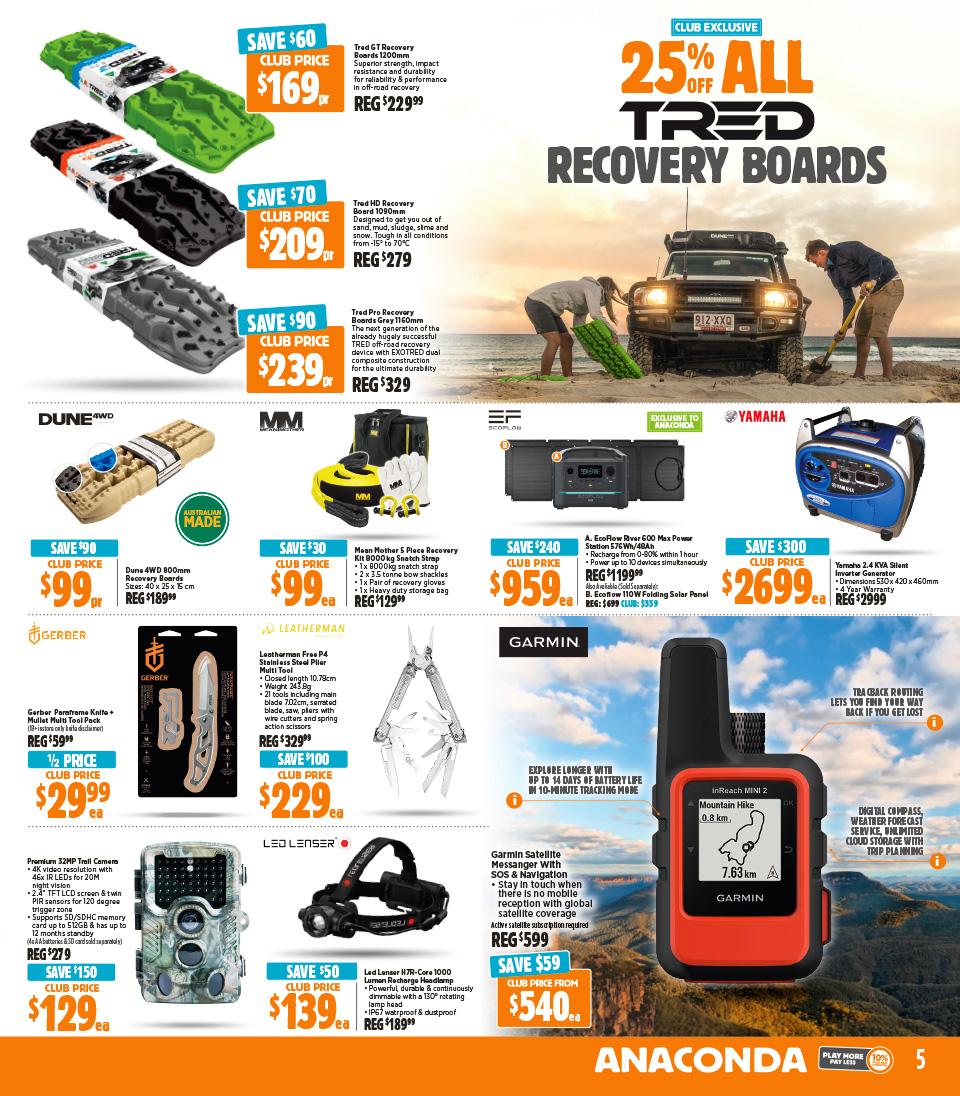 Anaconda Catalogue