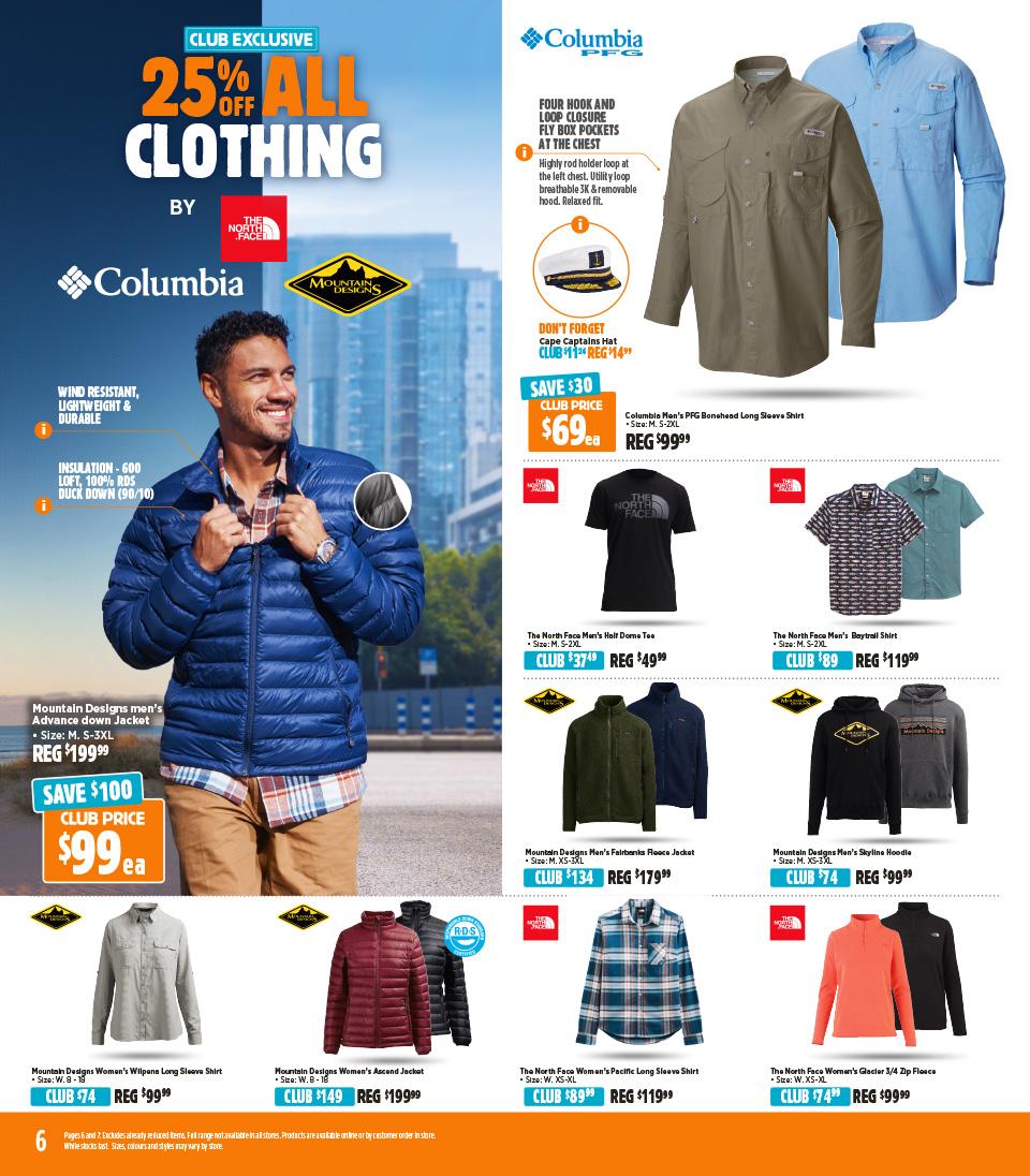 Anaconda Catalogue