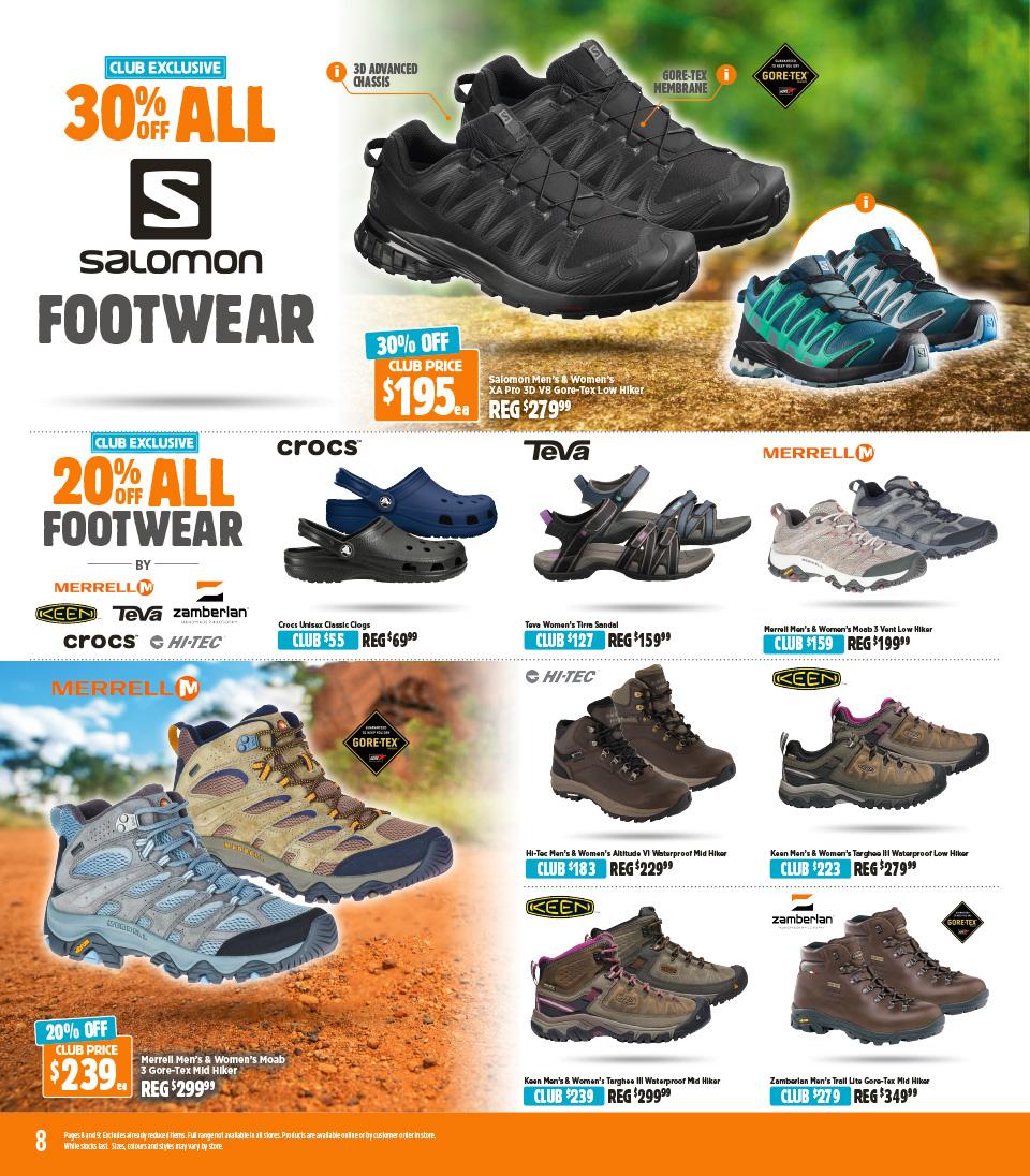 Anaconda Catalogue