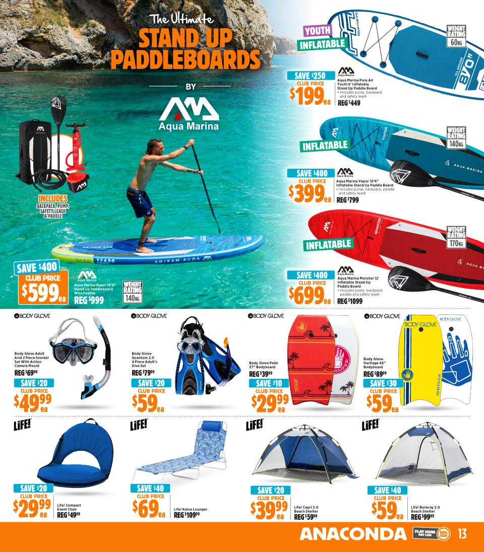 Anaconda Catalogue
