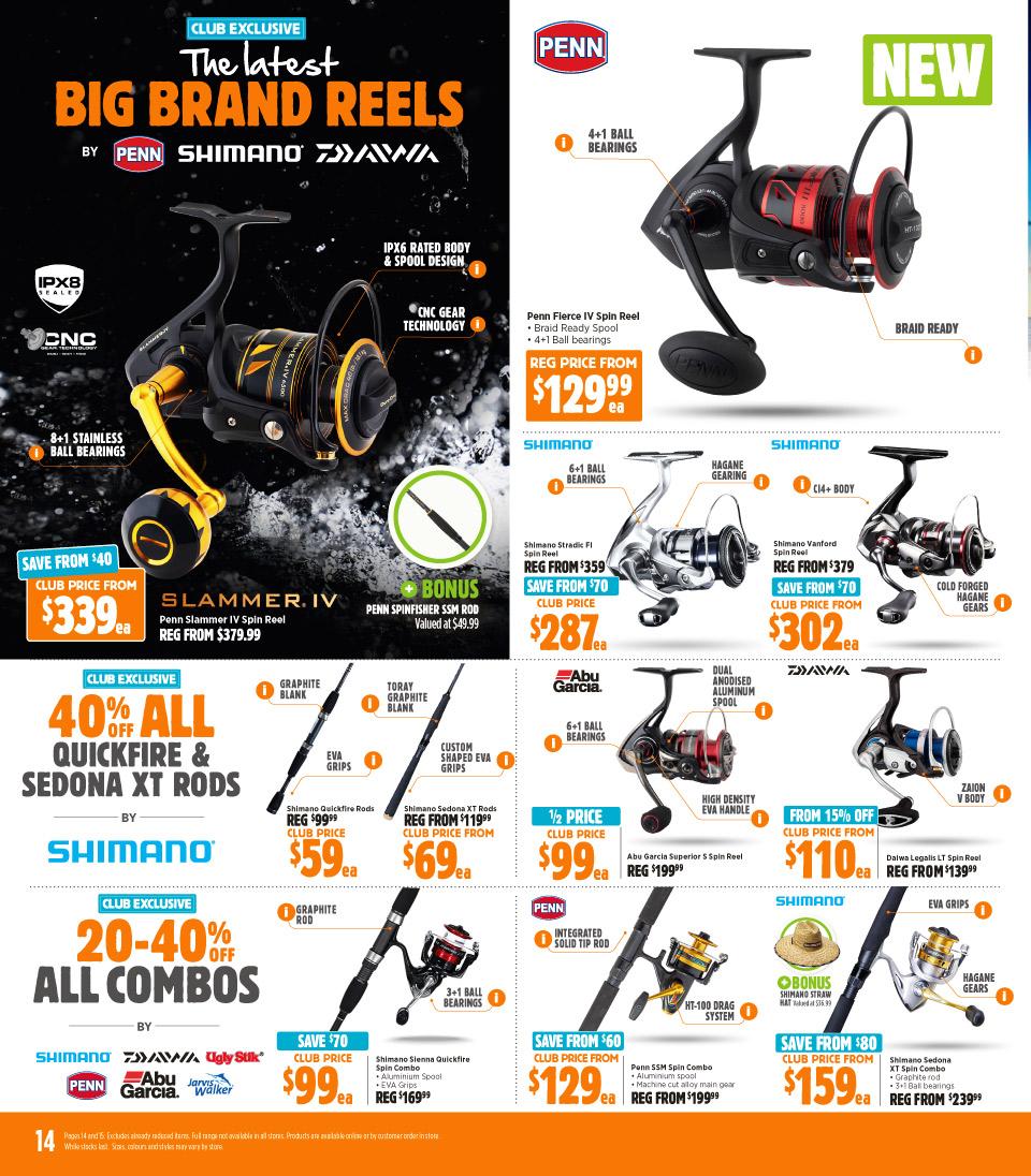 Anaconda Catalogue