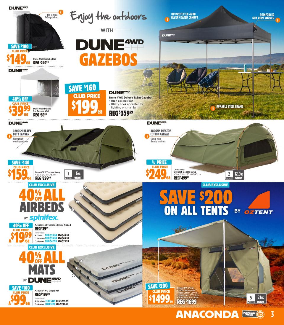 Anaconda Catalogue