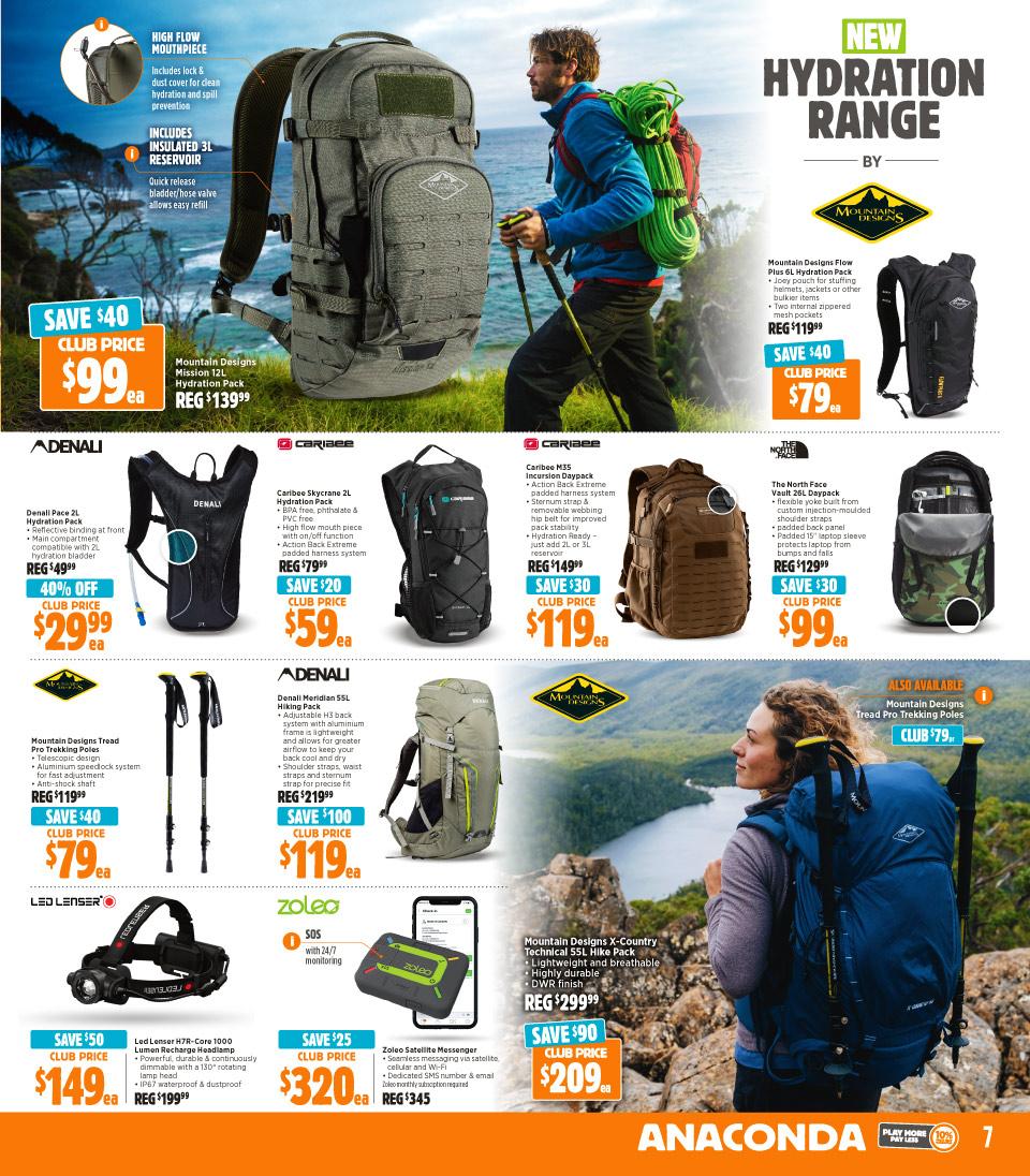 Anaconda Catalogue
