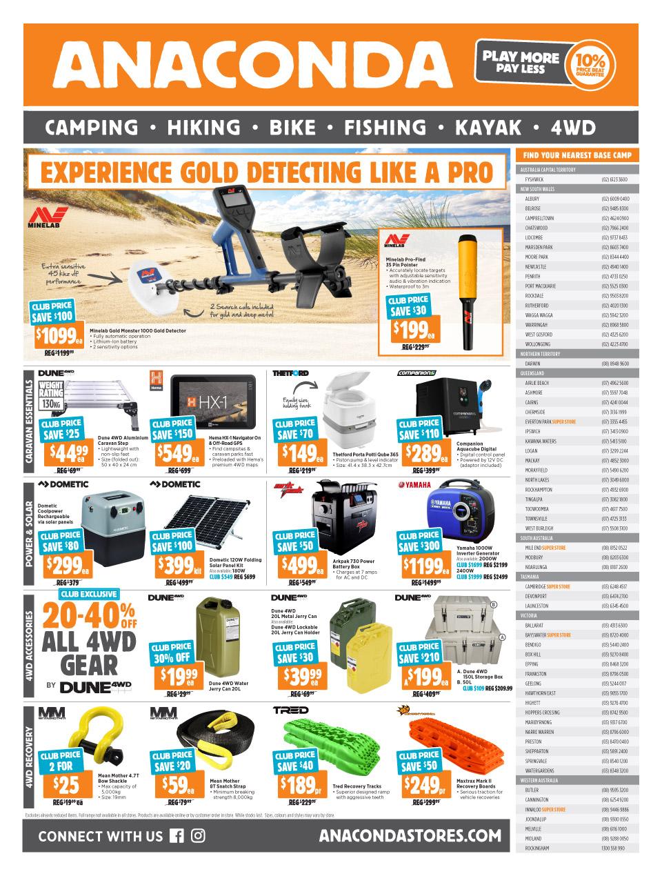 Anaconda Catalogue