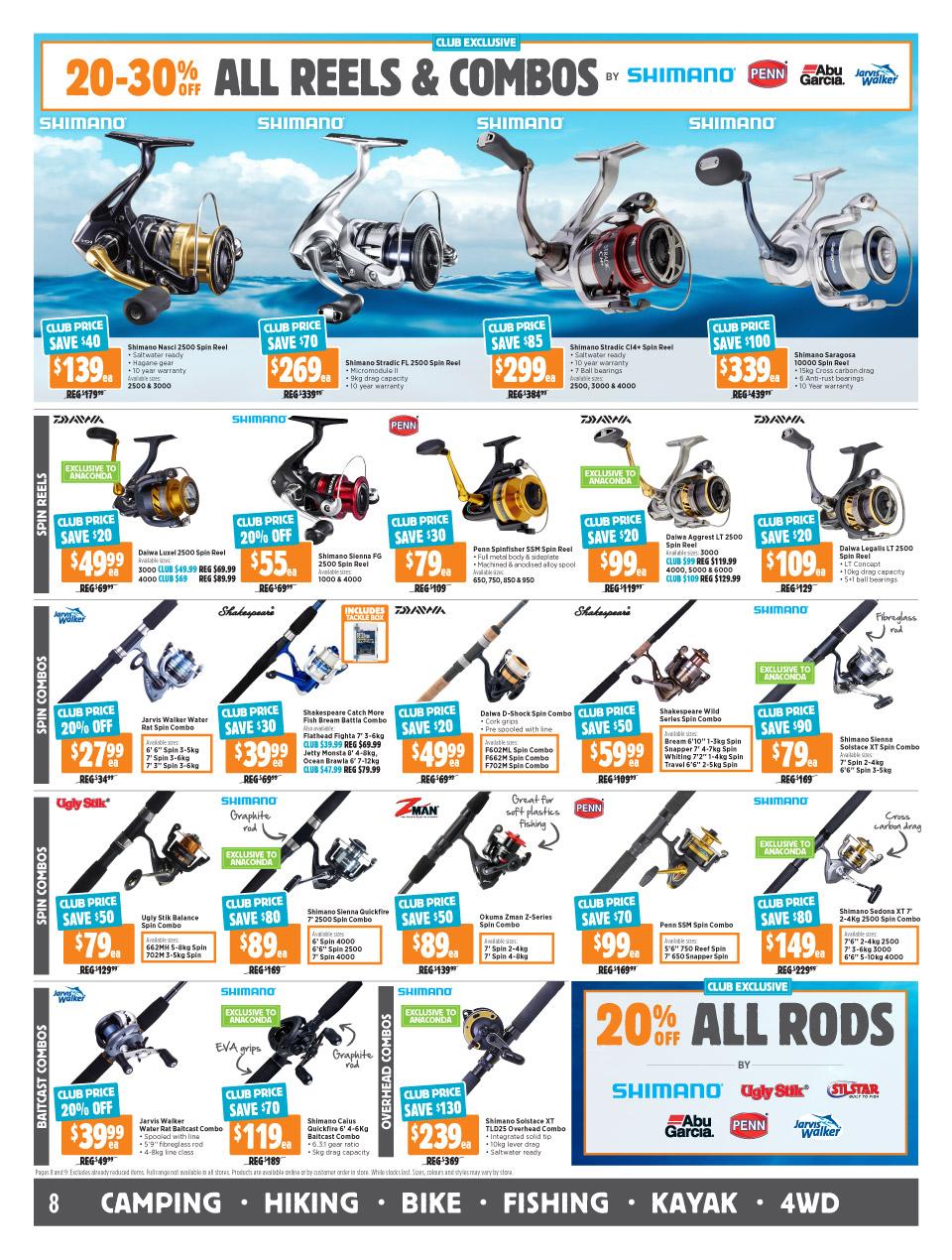 Anaconda Catalogue