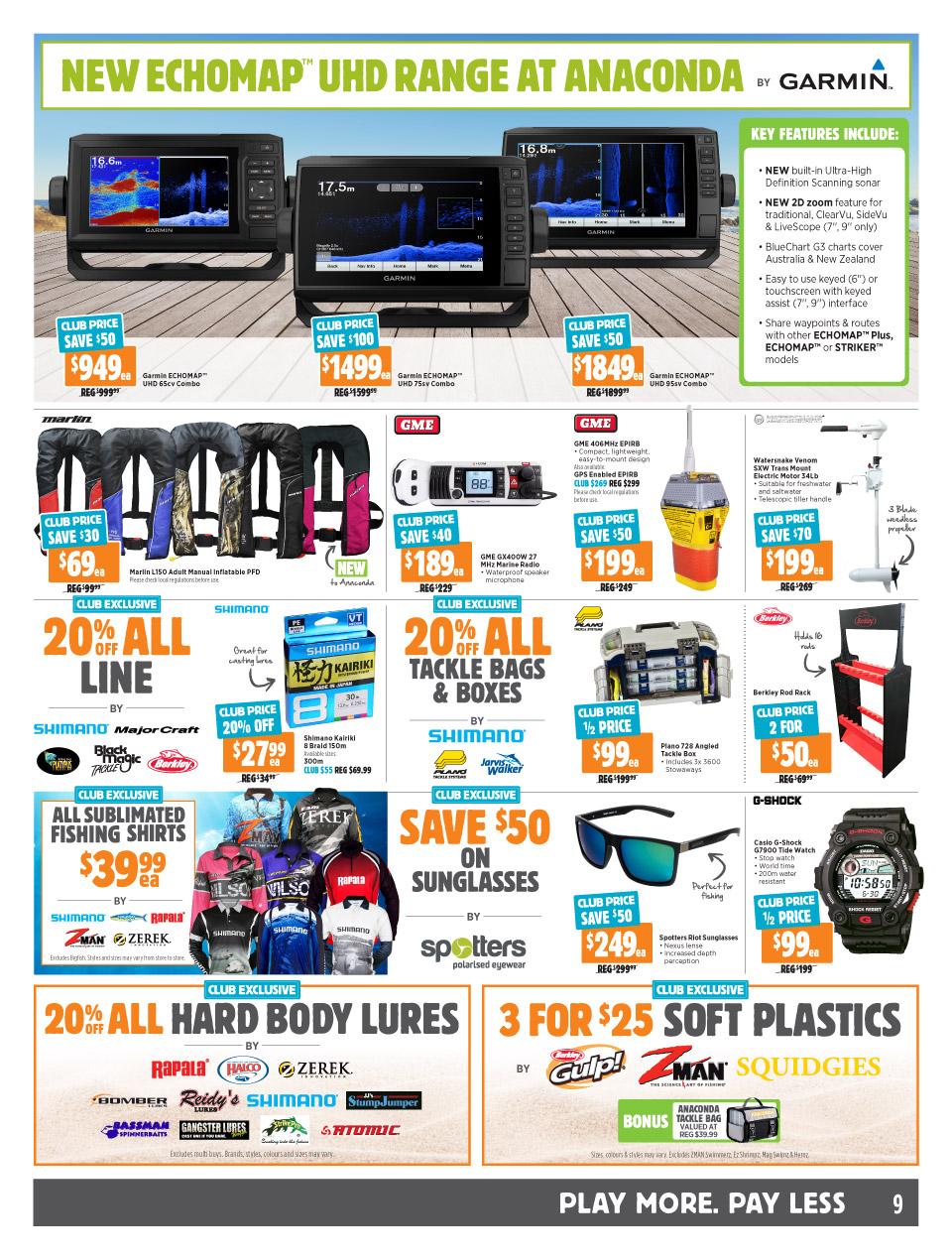 Anaconda Catalogue