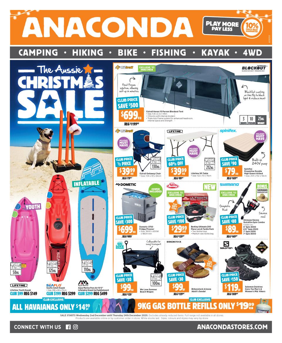 Anaconda Catalogue