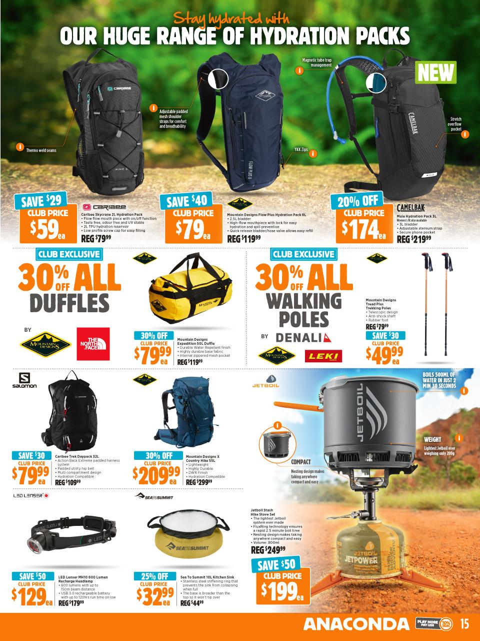 Anaconda Catalogue