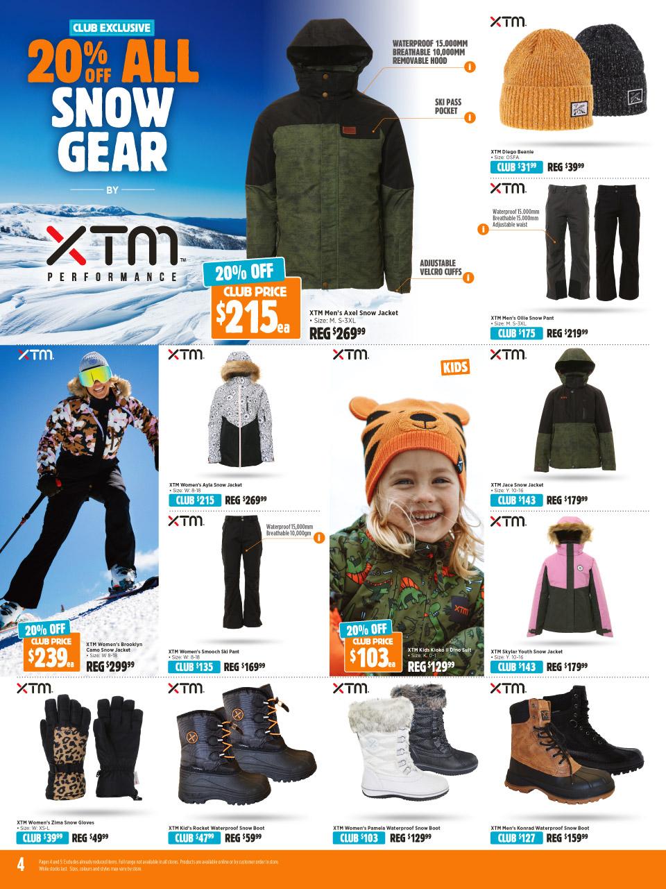 Anaconda Catalogue