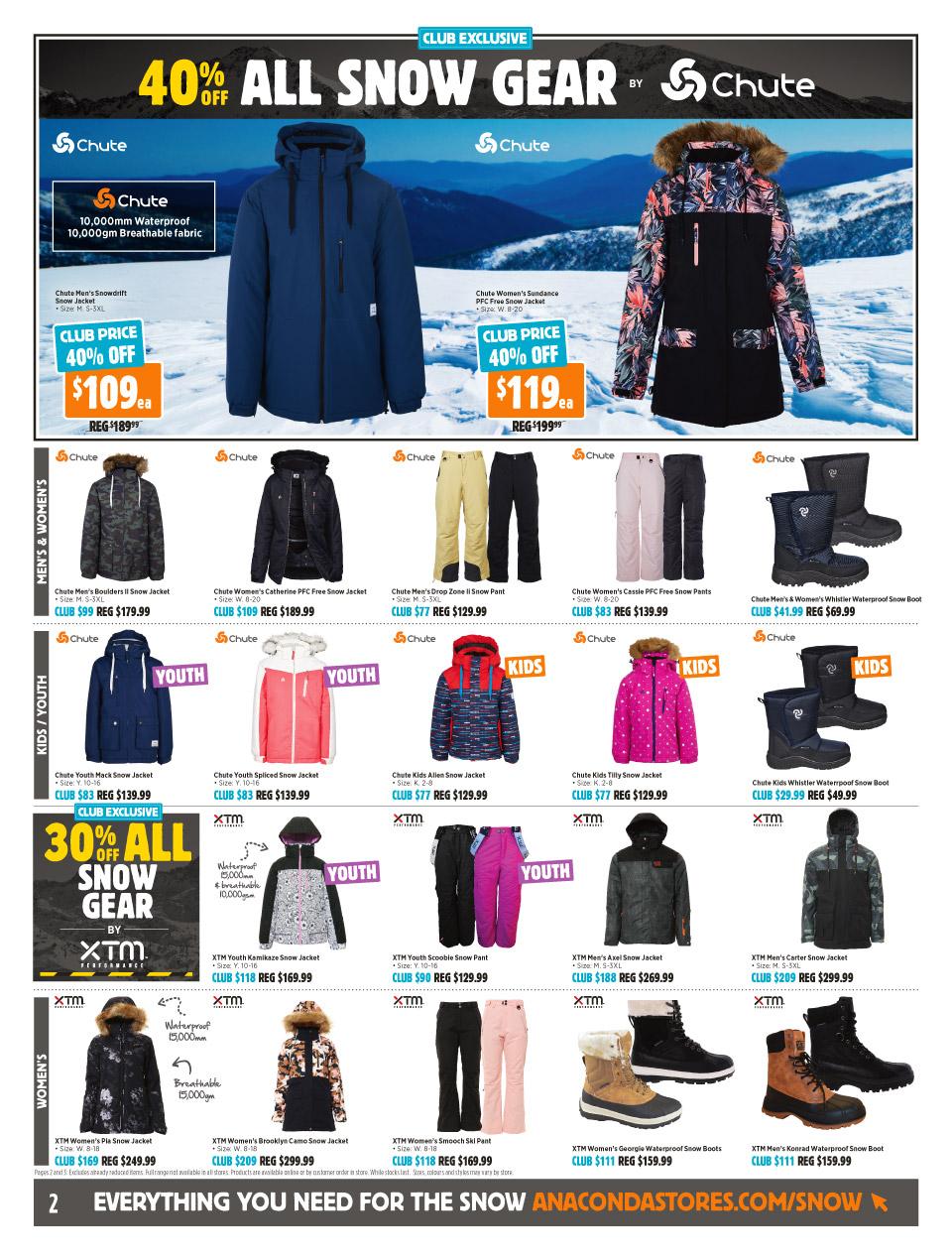 Anaconda Catalogue