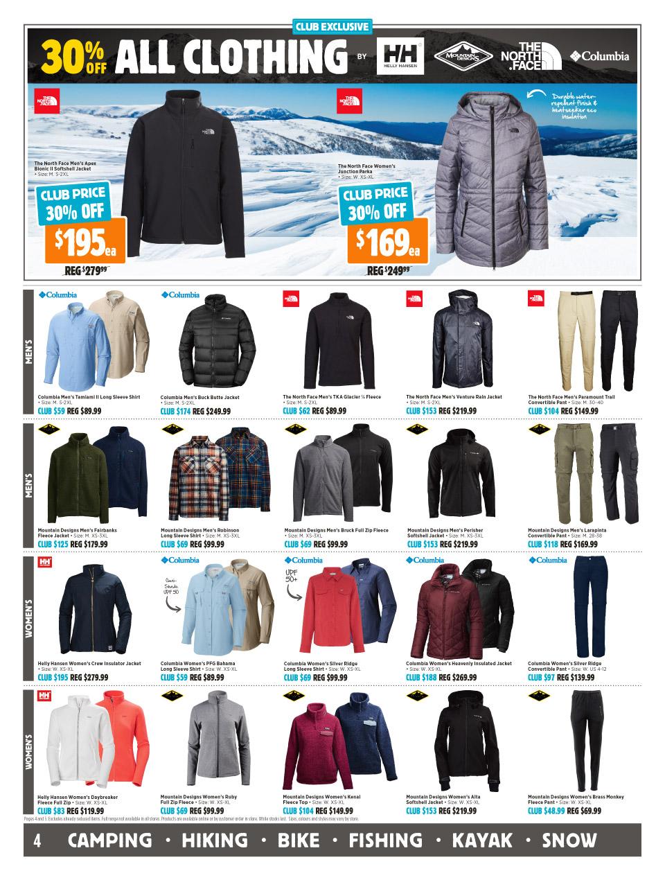 Anaconda Catalogue