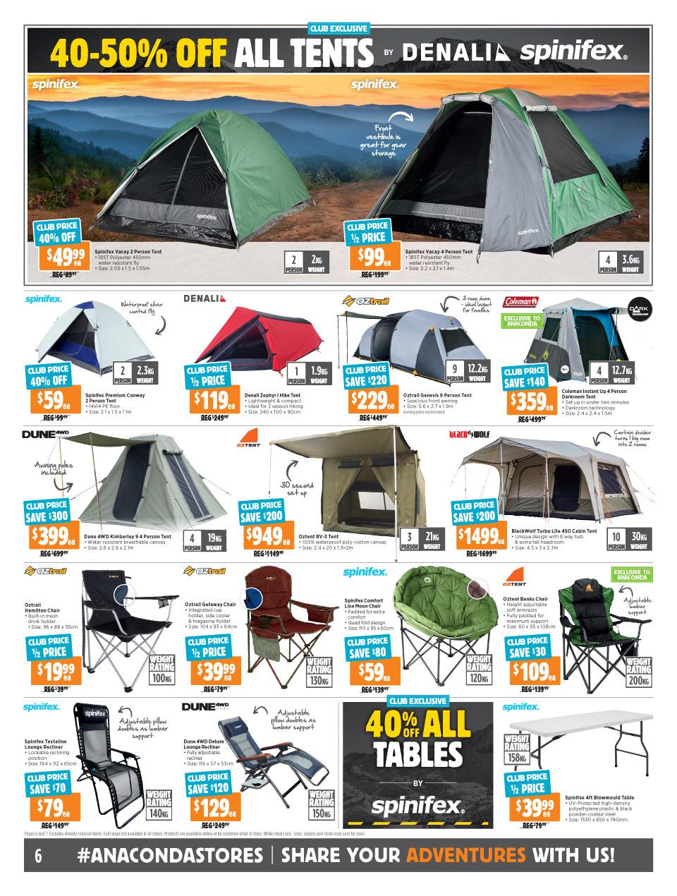 Anaconda Catalogue