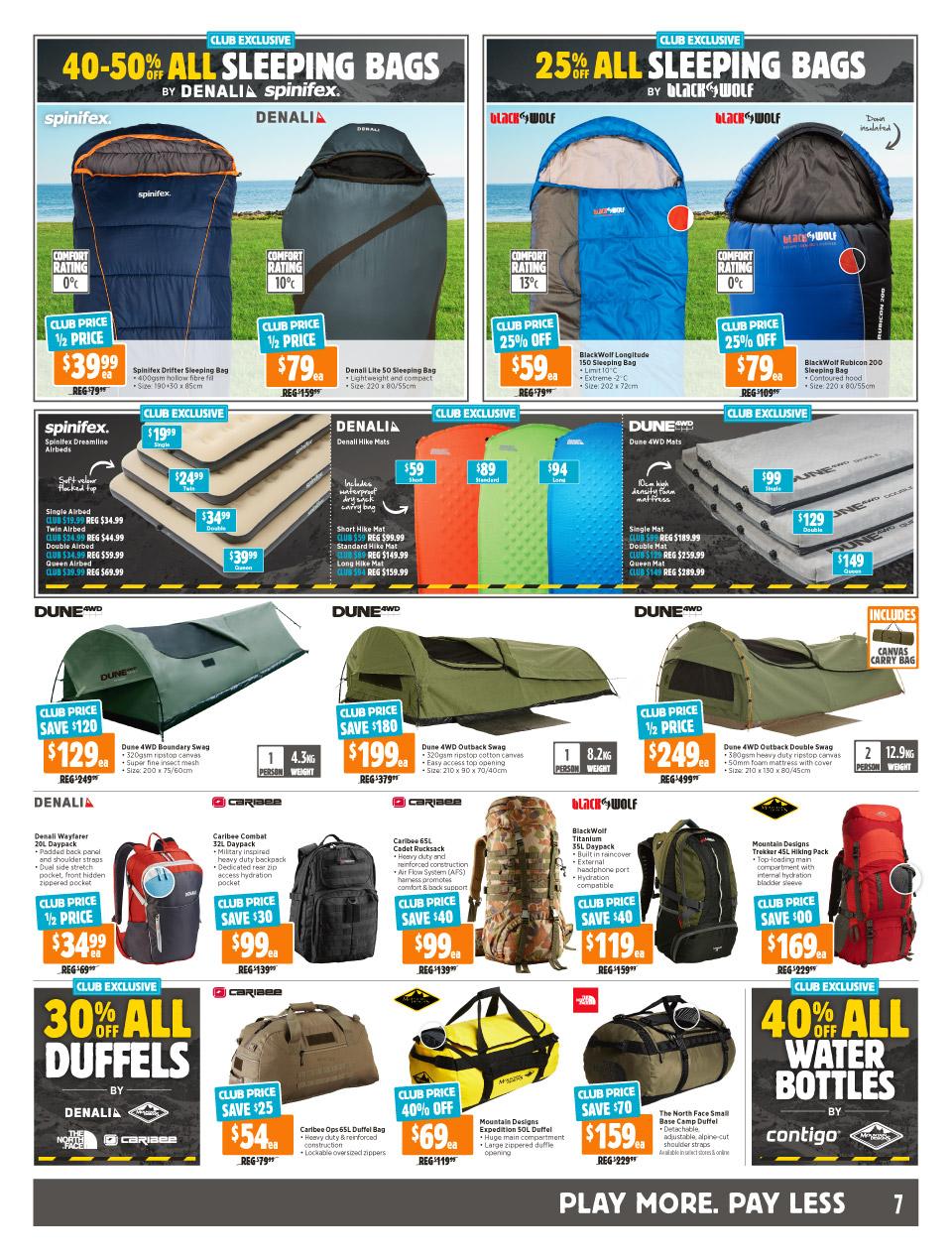 Anaconda Catalogue