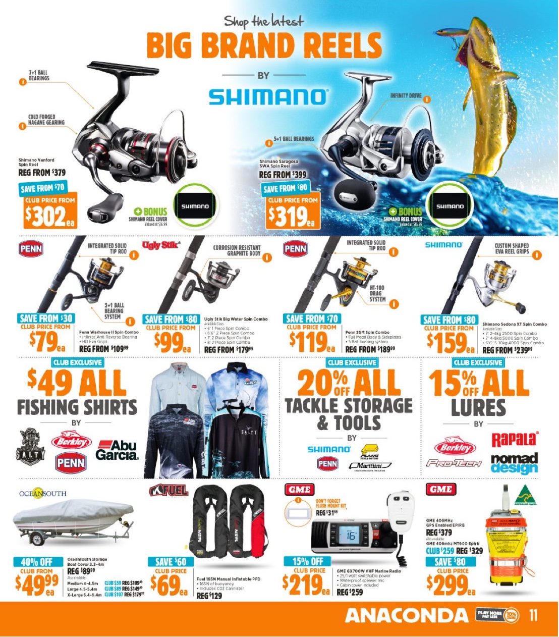 Anaconda Catalogue