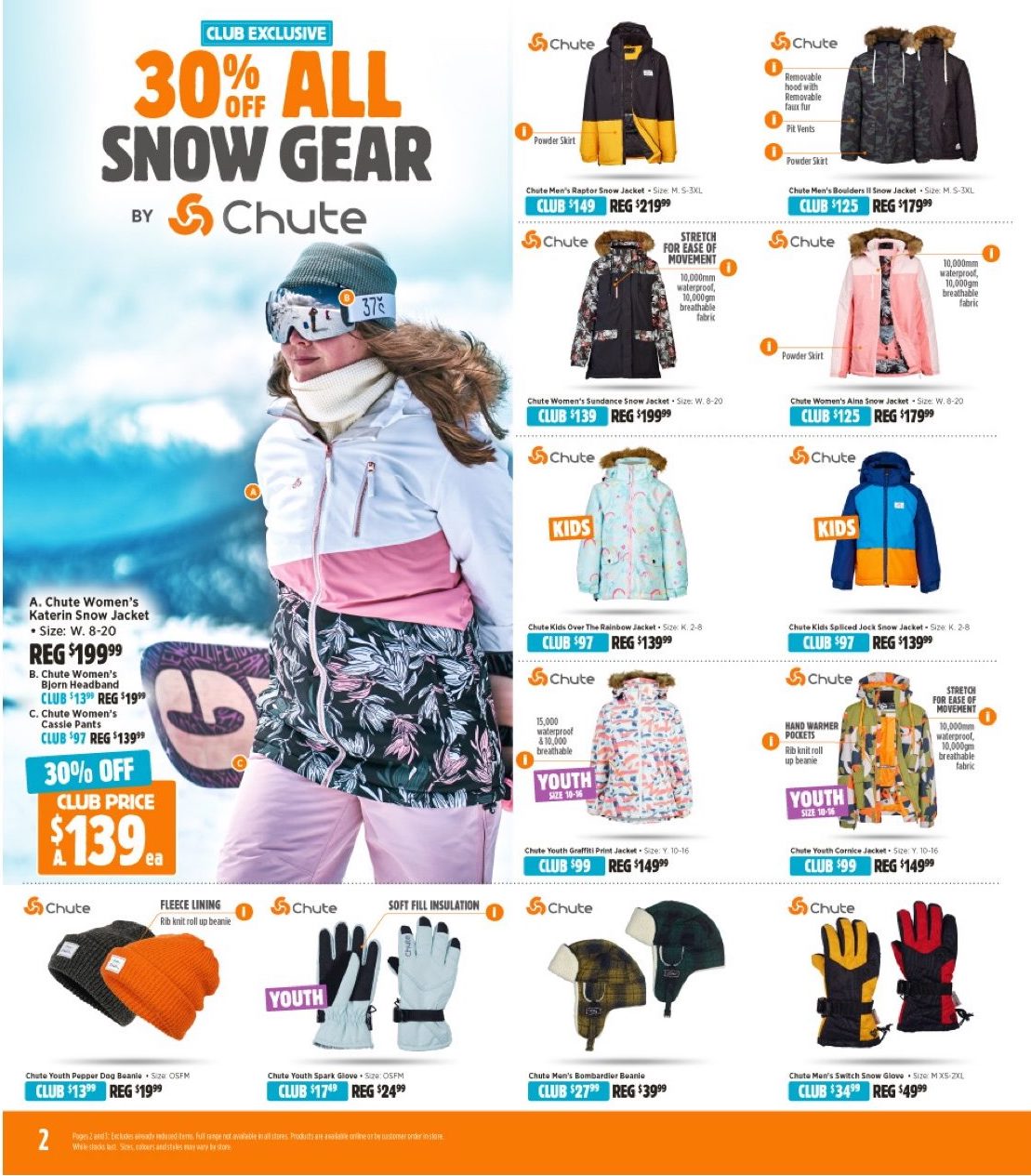 Anaconda Catalogue