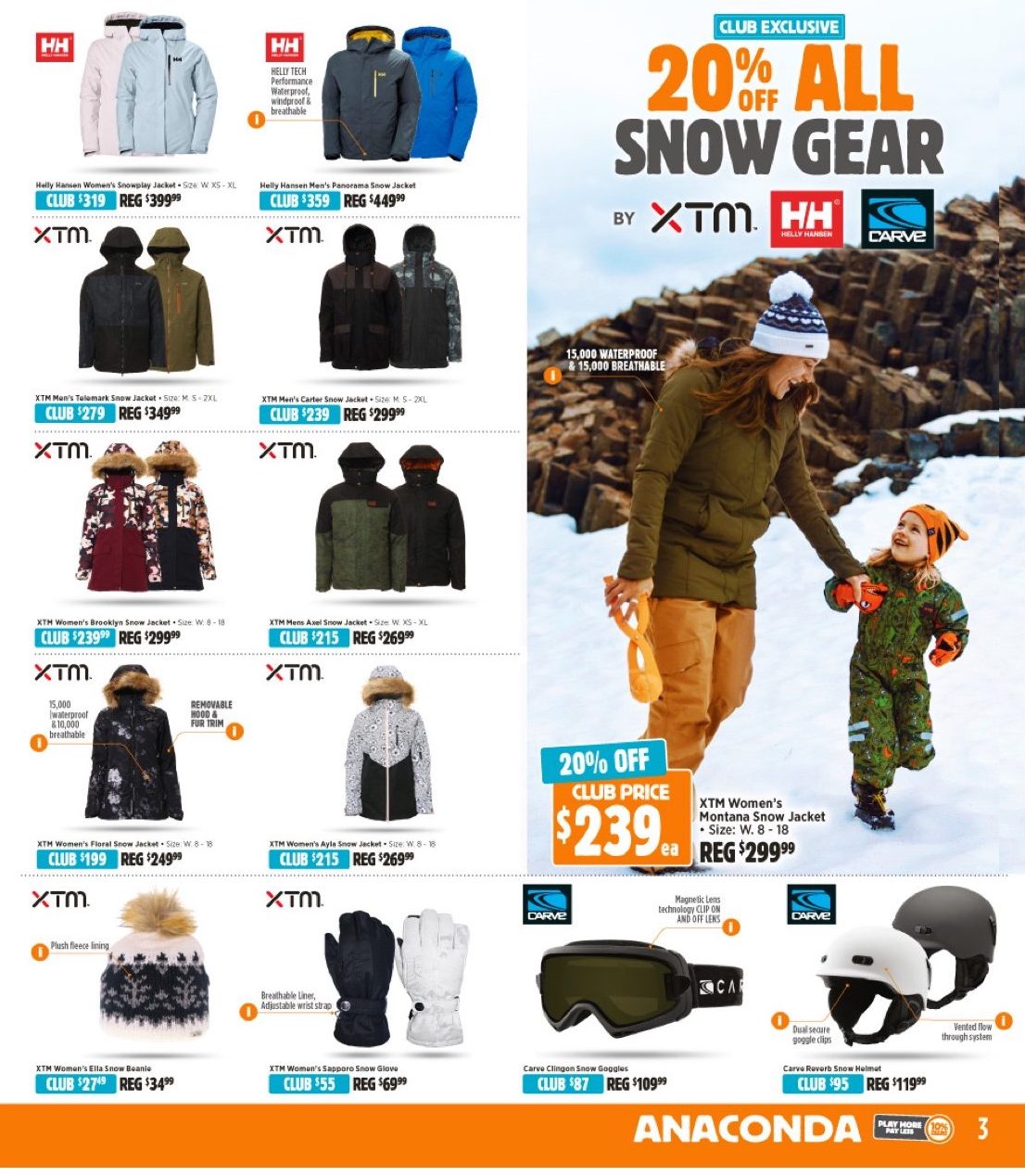Anaconda Catalogue