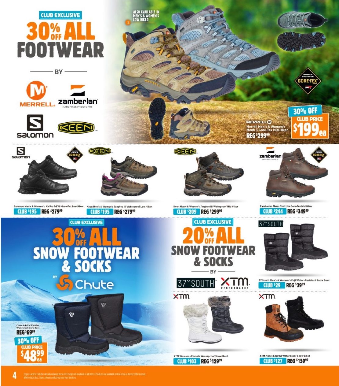 Anaconda Catalogue