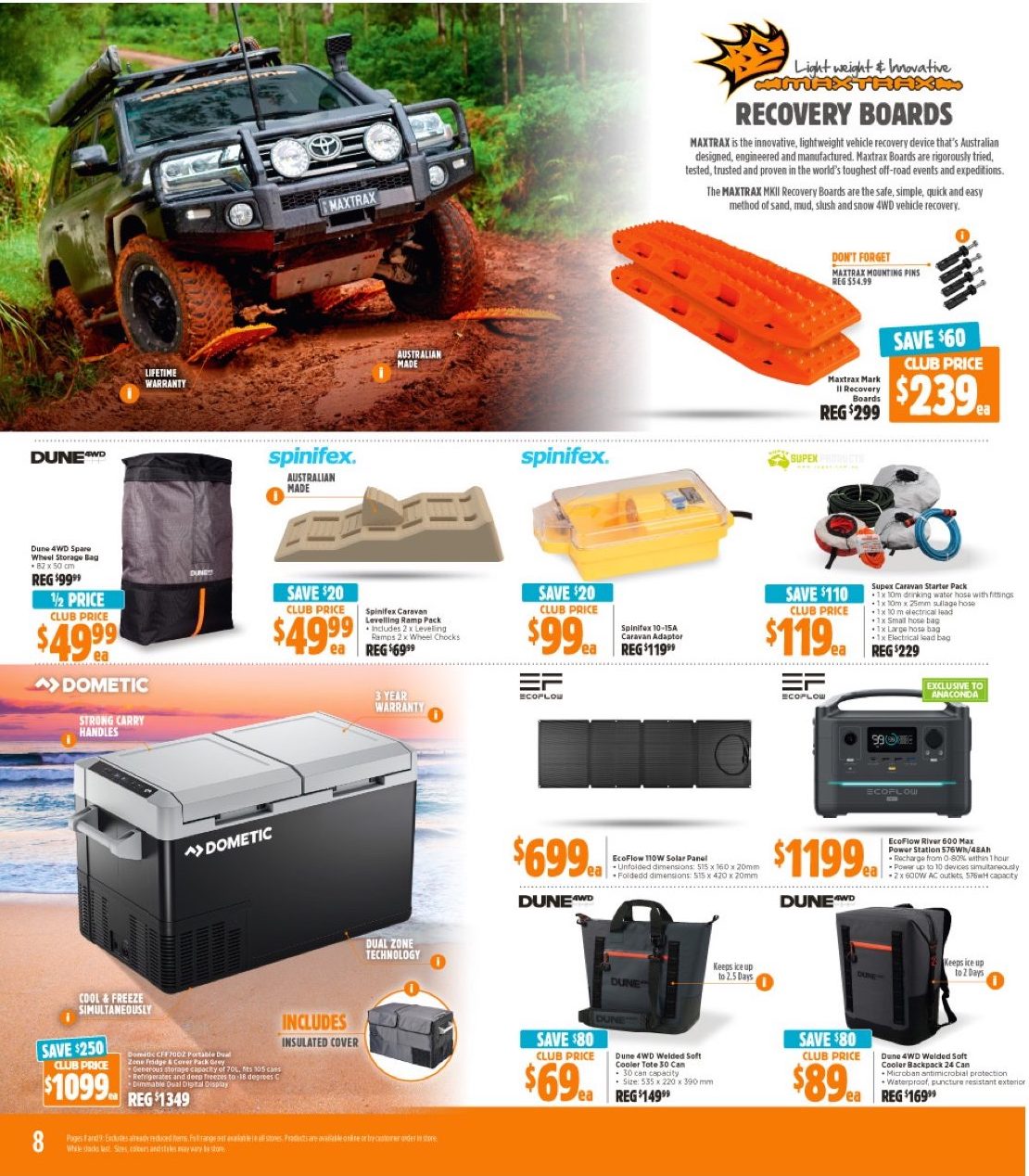 Anaconda Catalogue