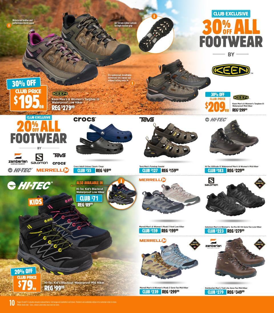 Anaconda Catalogue