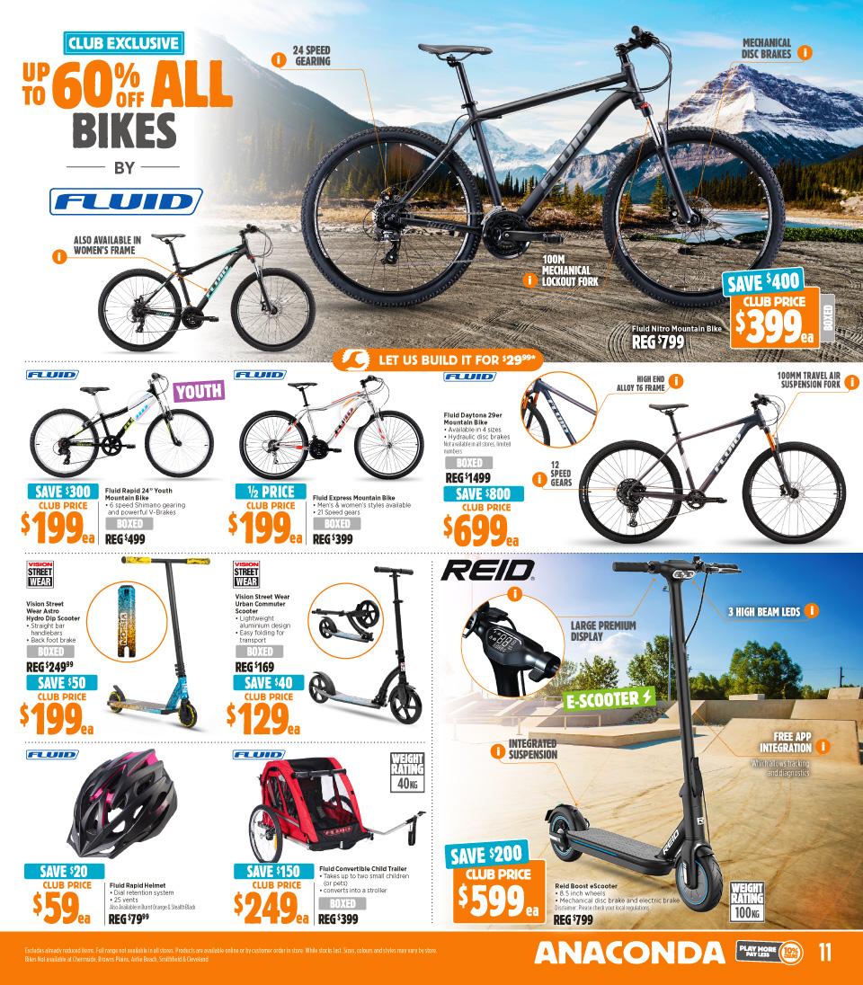 Anaconda Catalogue