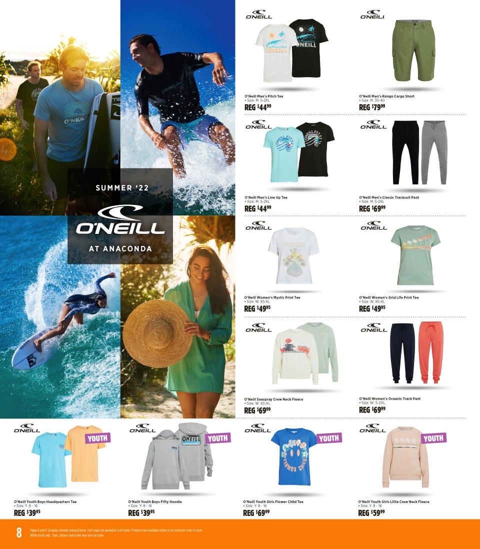 Anaconda Catalogue