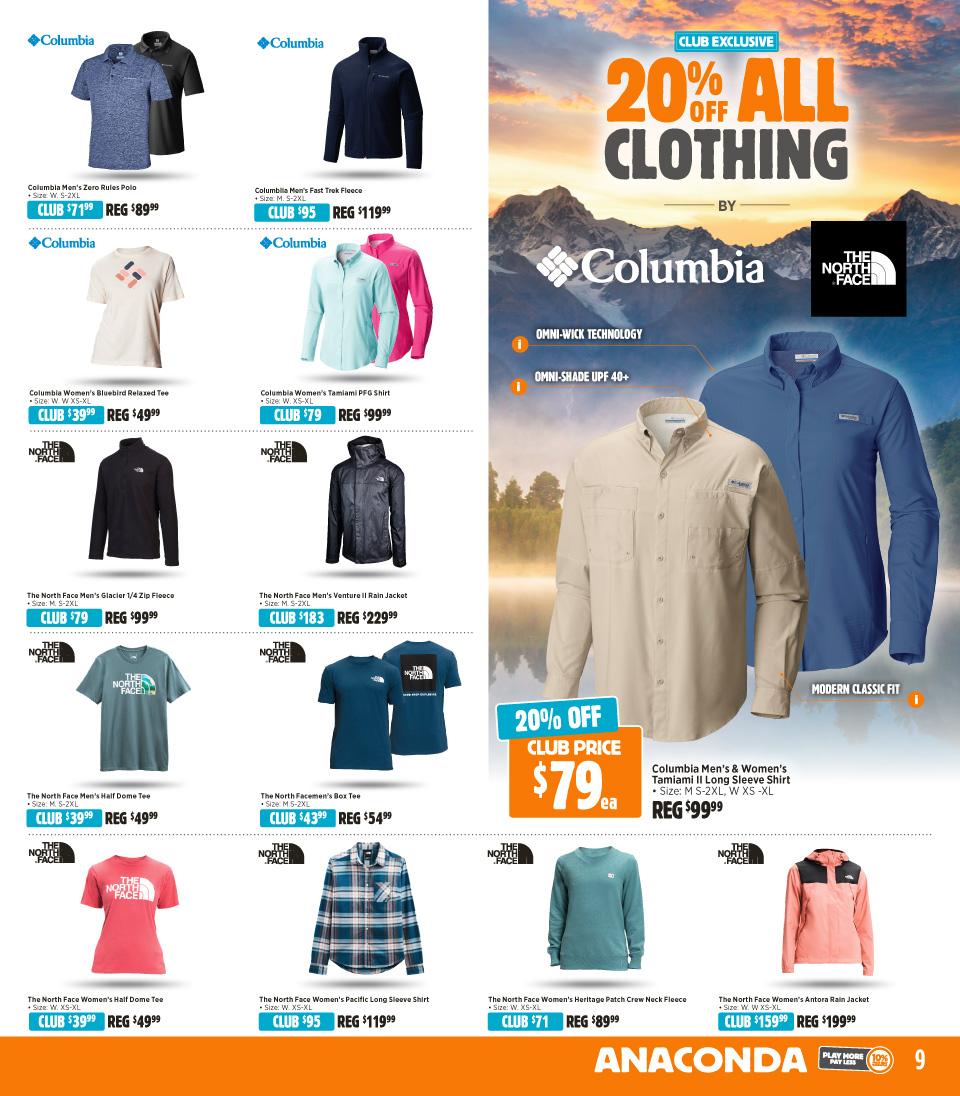 Anaconda Catalogue