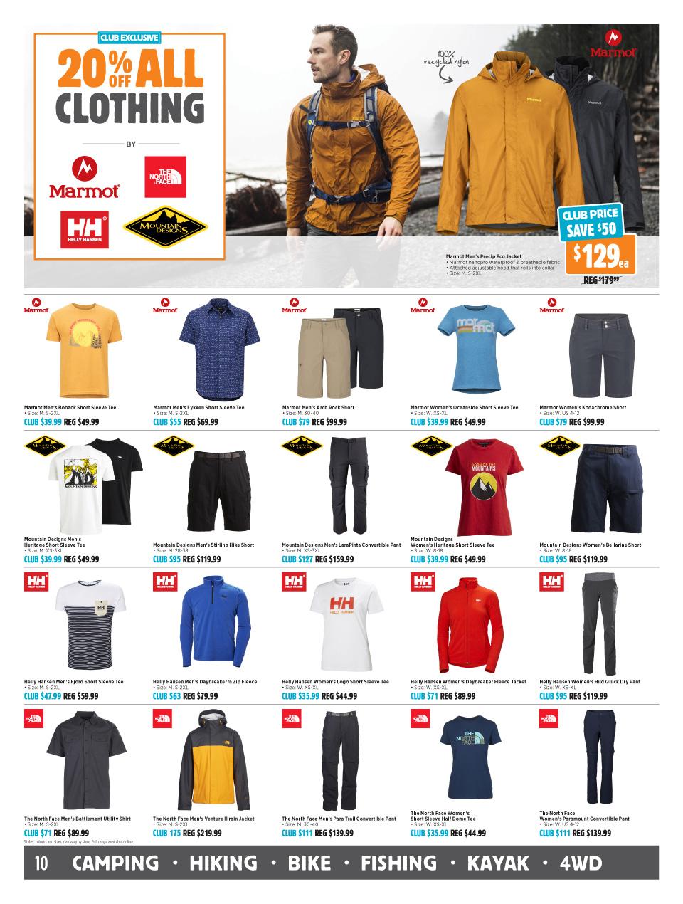 Anaconda Catalogue