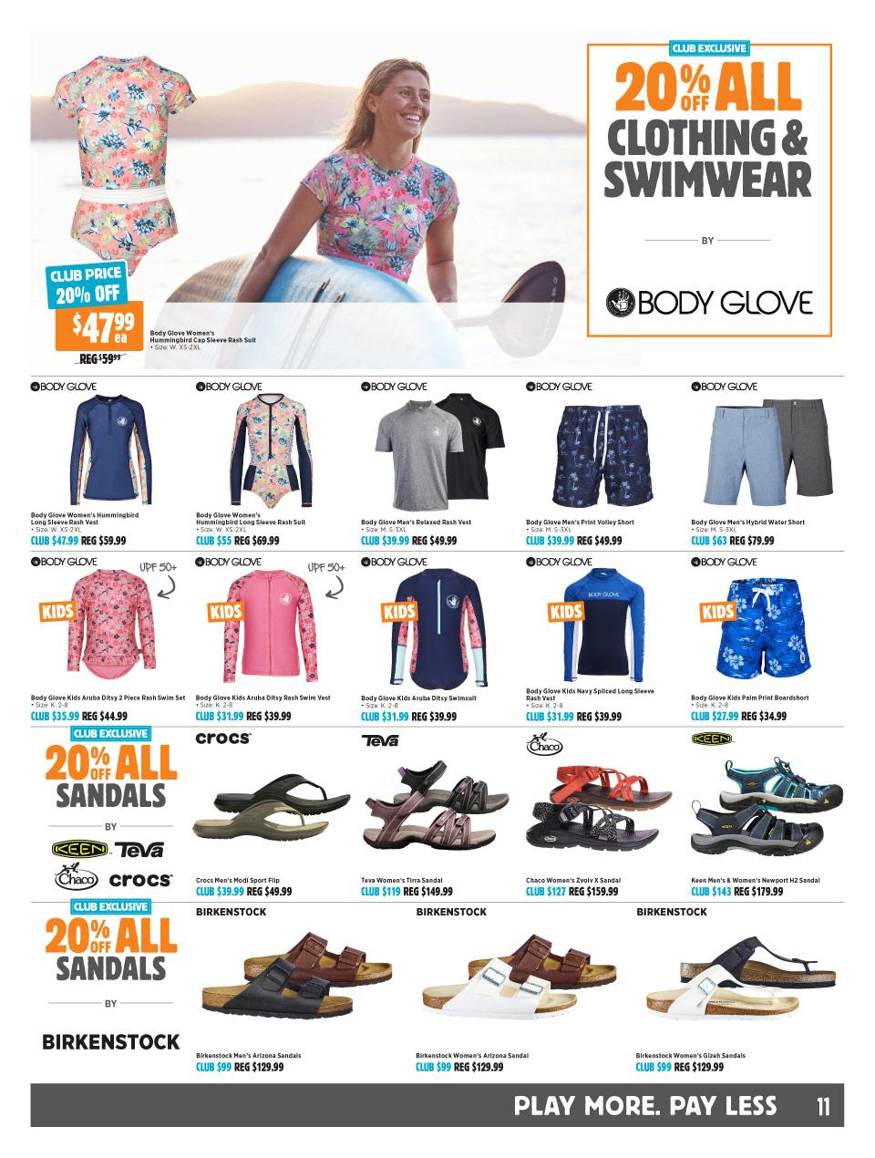 Anaconda Catalogue