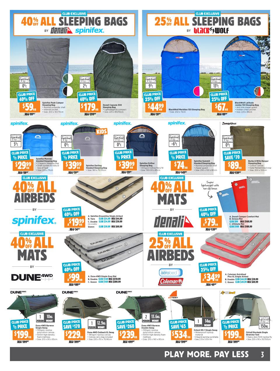 Anaconda Catalogue
