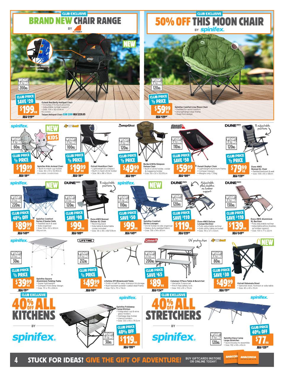 Anaconda Catalogue