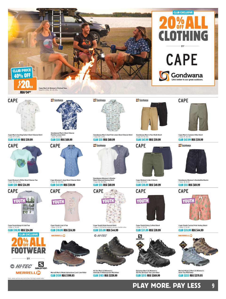Anaconda Catalogue