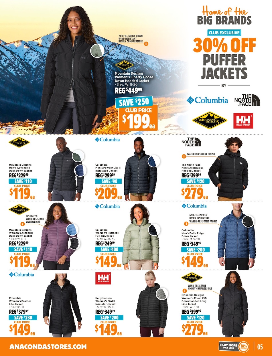 Anaconda Catalogue