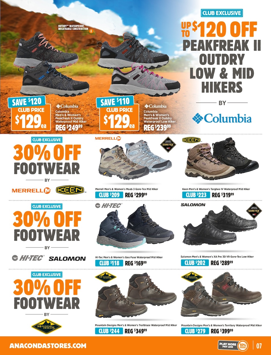 Anaconda Catalogue